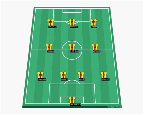 Ernesto Valverde Tactics Barcelona, HD Png Download - kindpng