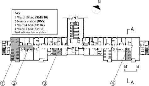 Floor plan Level 8 Addenbrooke's Tower. | Download Scientific Diagram