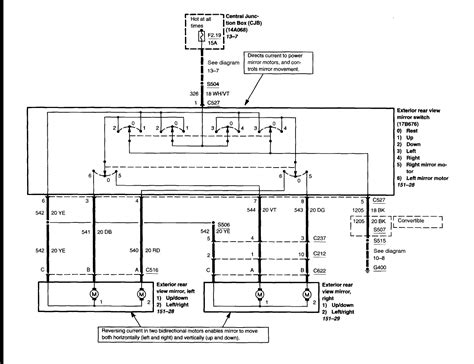 2003 Mustang Gt Wiring Diagram - diagram waterfall