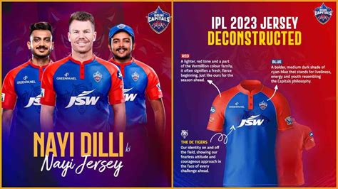 Delhi Capitals unveils new jersey for IPL 2023 | The Sports News