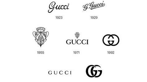 The Complete Guide to Gucci Logo History, Meaning, and Evolution ...