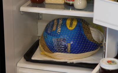 How Long to Defrost a Turkey in the Fridge