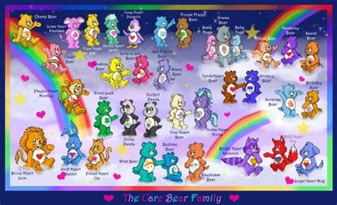 CareBears Family Tree ♡♡♡ | Care bears vintage, Care bear birthday ...