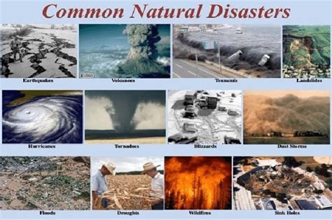 Natural Catastrophic Events