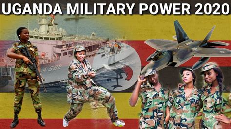 Uganda Military Power 2020/Uganda Navy Strength 2020/Uganda Army Power 2020/Uganda Air Force ...