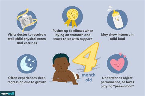 Your Child’s Development: 4 Months - Dixon Verse