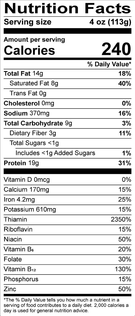 Beef Hamburger Patty Nutrition Facts | Blog Dandk