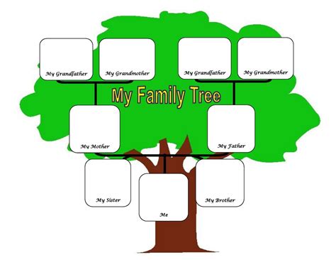 Family Tree | Fotolip.com Rich image and wallpaper