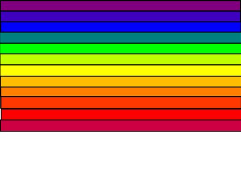 Rainbow colors order