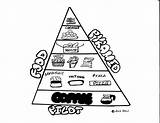 Food Pyramid Coloring Page For Preschoolers  Home sketch template