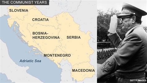 Balkans war: a brief guide - BBC News