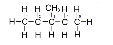 What is the structural formula of 3-methyl pentane? | Quizlet