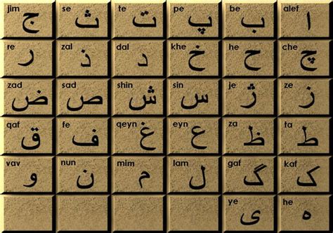 farsi alphabet in order | persian, farsi, persia, alphabet, vocabulary, grammar, conversation ...