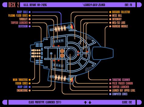 USS Defiant Deck plan schematics #ussdefiant #startrek #michaelokuda… | Star trek ships, Star ...