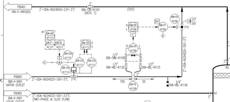 Example of a process and instrumentation diagram (P&ID) | Download Scientific Diagram