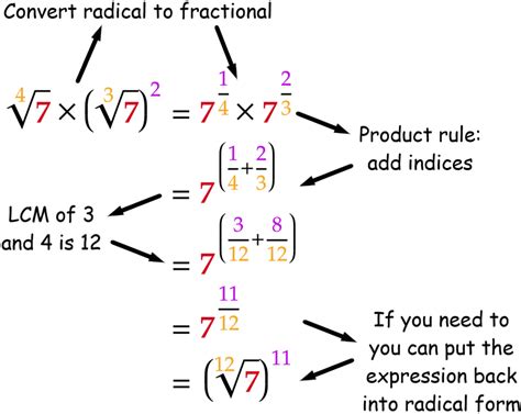 Multiplying Radicals – The Complete Lesson with Recap · Matter of Math