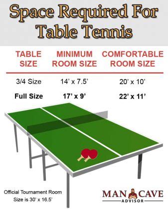 How Much Space do you Need for Table Tennis? - Man Cave Advisor