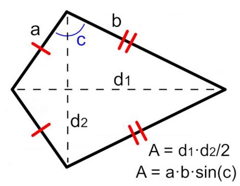 Area of a Kite (Formulas & Examples) | Free Lesson