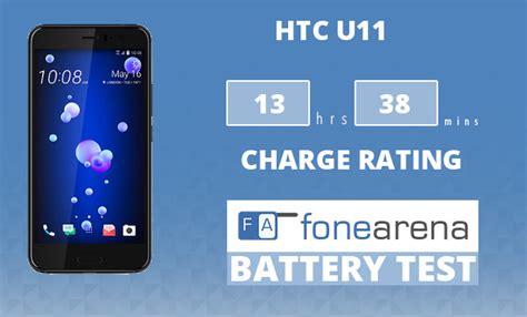 HTC U11 Battery Life Test