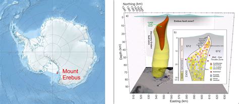 Magmatic systems at Mount Erebus Antarctica - Geofyzikální ústav ...