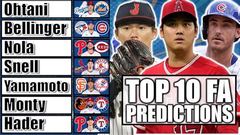 Top 10 MLB Free Agents Predictions. MLB Offseason 23/24