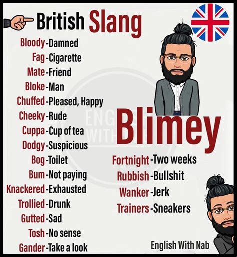 English With Nab в Instagram: «British slang🤟🤟🤟. . . Double tap for ...