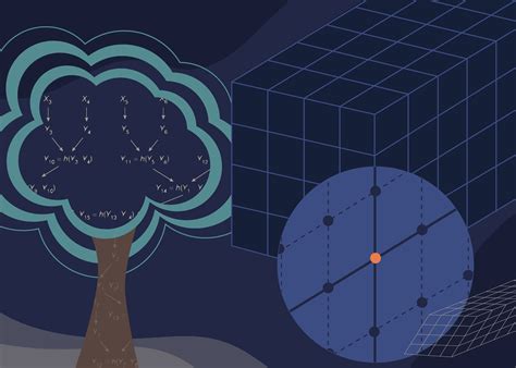 NIST picks four candidate algorithms for post-quantum cryptography - DCD