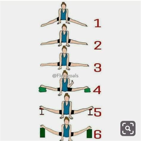 Middle Split - Oversplit Stretch - Exercise How-to - Workout Trainer by Skimble