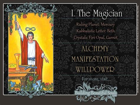 Magician Tarot Card Meanings