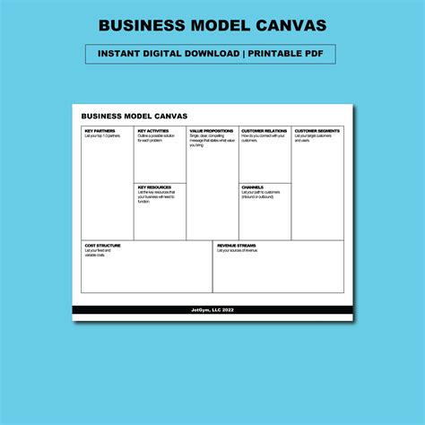 Business Model Canvas Printable - Etsy