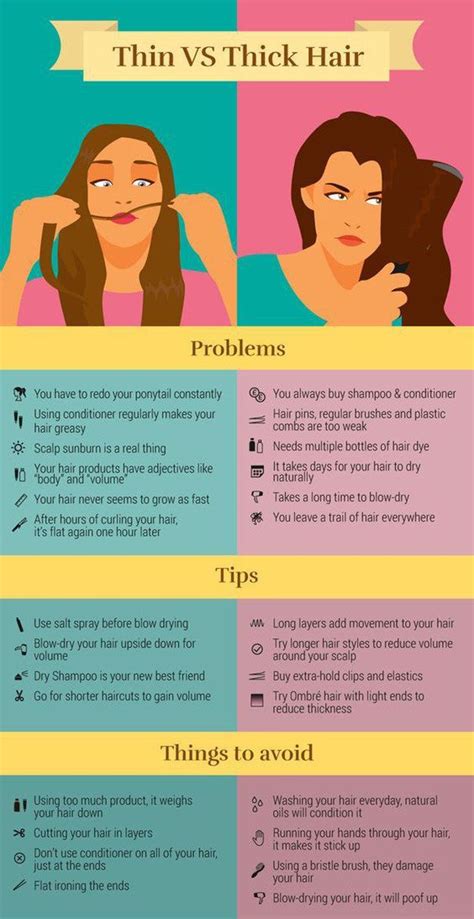 31 Charts That'll Help You Have The Best Hair Of Your Life - Best Women's Hairstyles | Hair ...