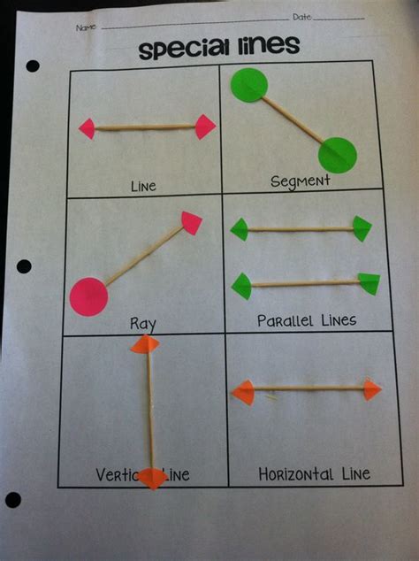 Types of Lines and Angles Activity | Circles, Notebooks and Line lesson