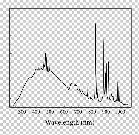 Light Xenon Arc Lamp Spectrum PNG, Clipart, Angle, Arc Lamp, Area, Black, Black And White Free ...