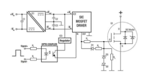 SiC MOSFETs: A cost-effective and reliable high-power solution - EDN Asia