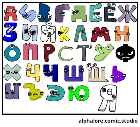 russian alphabet lore : r/alphabetfriends