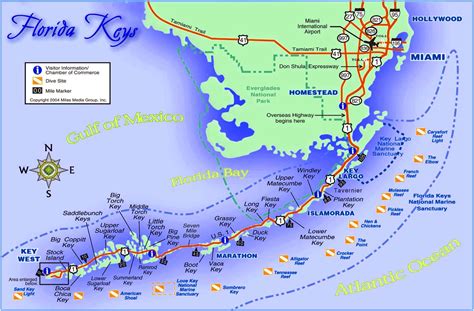 Map Of Florida Keys Beaches | Wells Printable Map