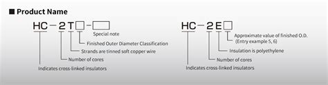 Microphone cord | Cables & Assemblies | Hewtech