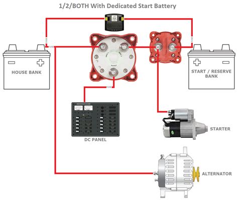 Marine battery isolator switch wiring - thingsQas