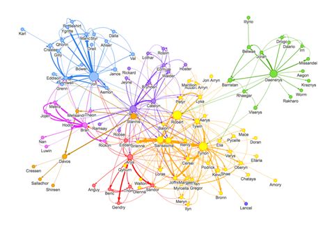 The D-Map Set: A Powerful Tool For Navigating Complex Data Landscapes - Map France Belgium Germany