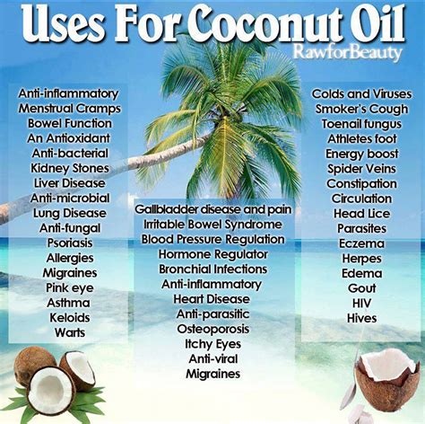 Uses for Coconut Oil | Gluten Free Help