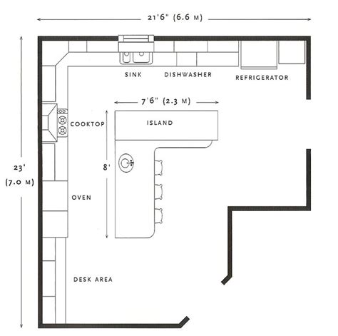 Kitchen plans, Kitchen floor plan, Kitchen flooring