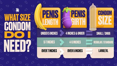 Condom Size Chart: How To Find The Right Brand And Style, 56% OFF