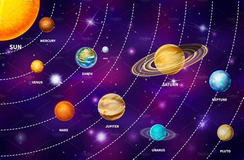 Famous Draw A Model Of The Solar System References - Eco Graph