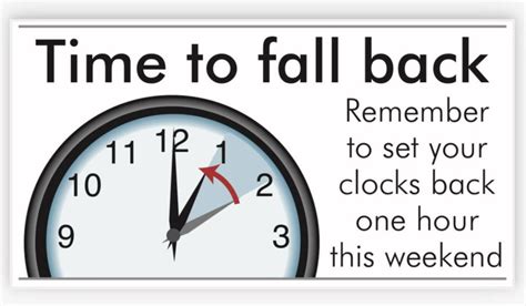 Fall back weekend: Change clocks; check smoke alarms, CO detectors ...