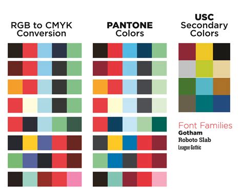 CMYK Color Swatches for the New Incubator Building Cmyk Color, Color Swatches, Pantone, Ibm Logo ...