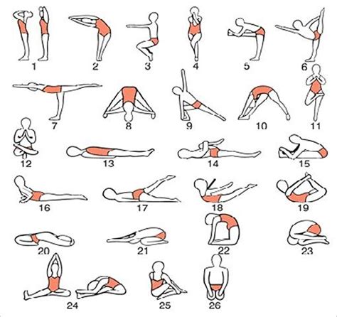 The Bikram Yoga Poses | FreeSpiritYogaRetreats