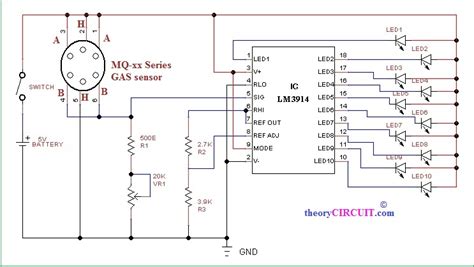 How to Choose GAS sensor?