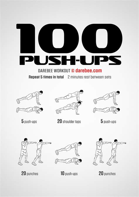 100 Push-Ups workout. | Push up workout, Bodyweight workout, Strength ...