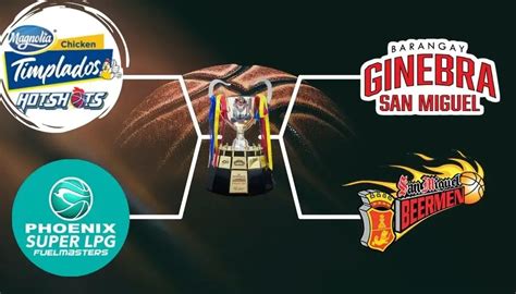 PBA Semi Finals: Clash of Titans and Underdogs - Oddsbacking