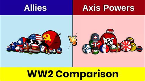 Allies VS Axis Powers | Axis Powers VS Allies | Axis Powers | Allies vs ...